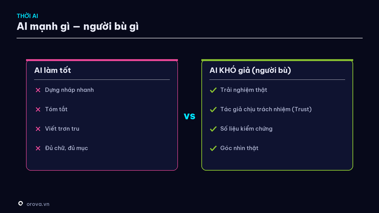 E-E-A-T thời AI — AI mạnh gì, người bù gì
