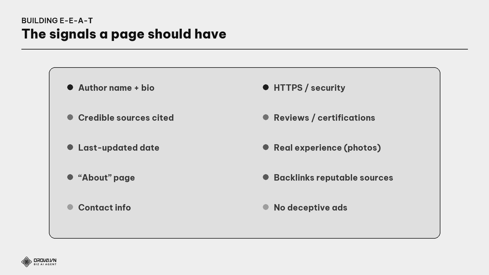 The E-E-A-T signals a page should have