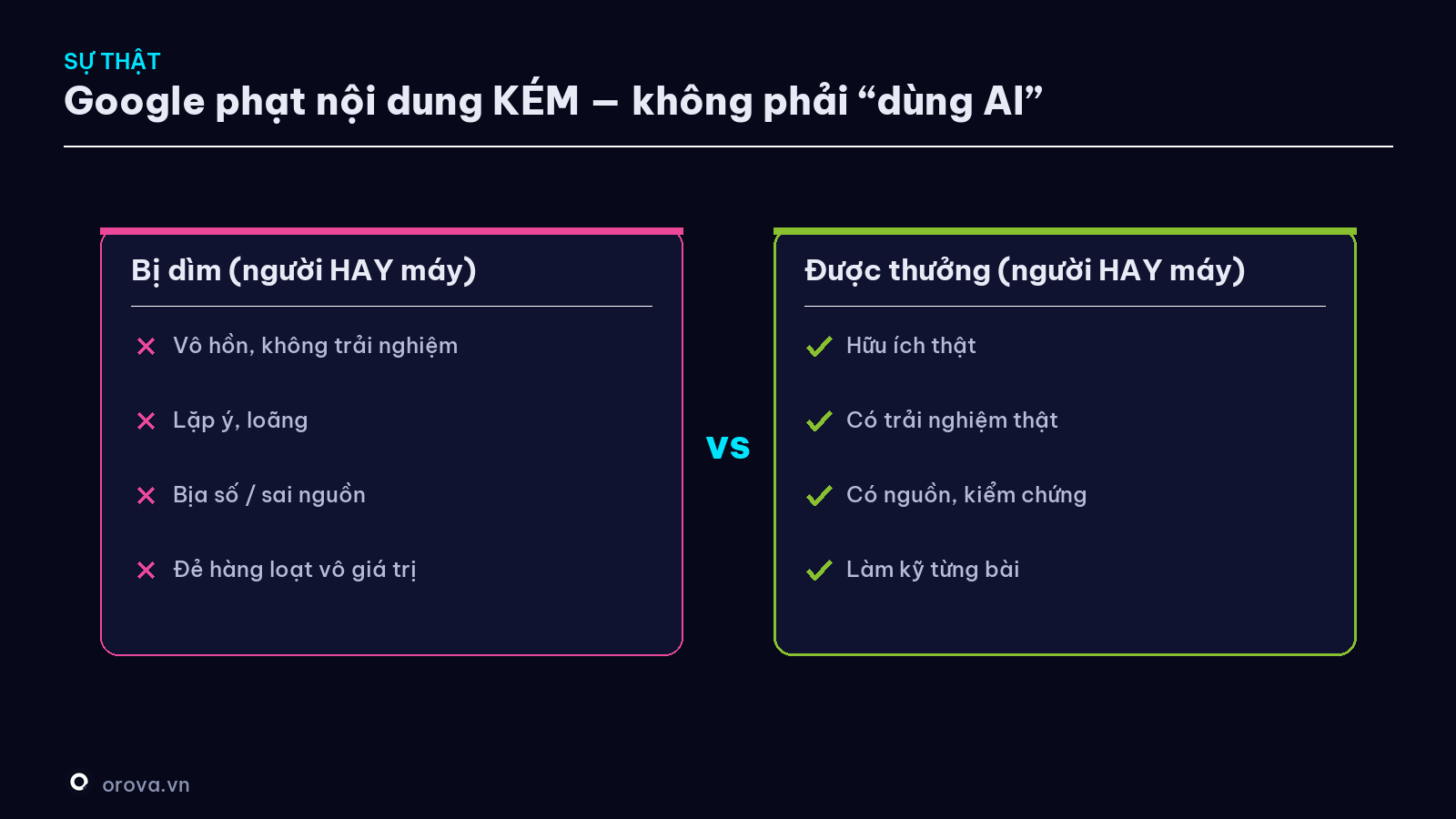 Google phạt gì — không phải 'dùng AI'