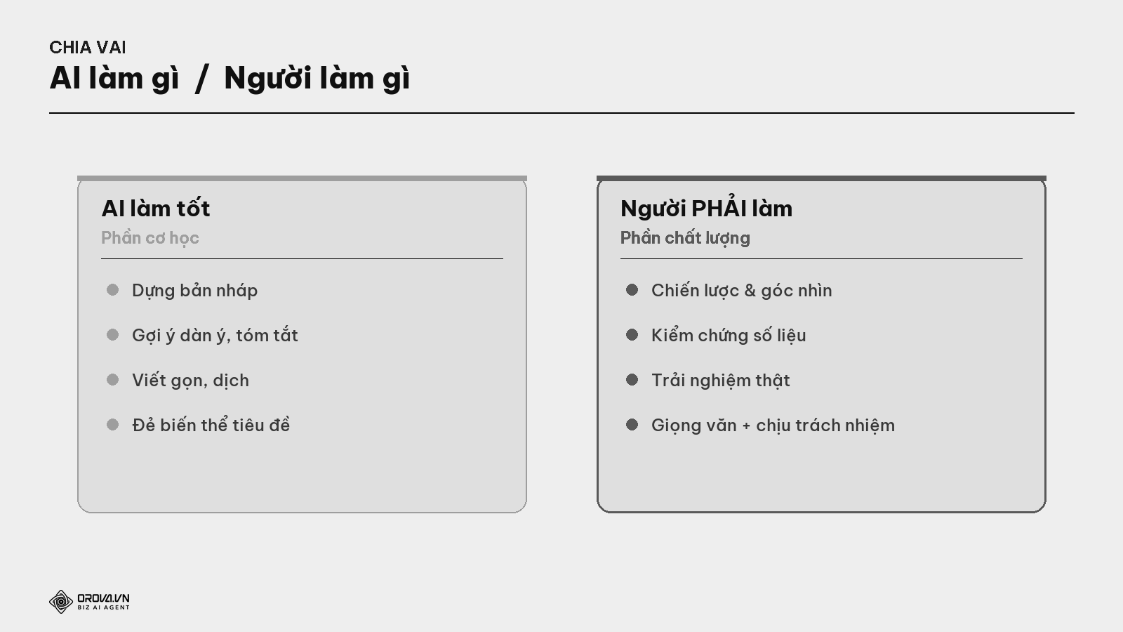 Chia vai — AI làm gì / Người làm gì