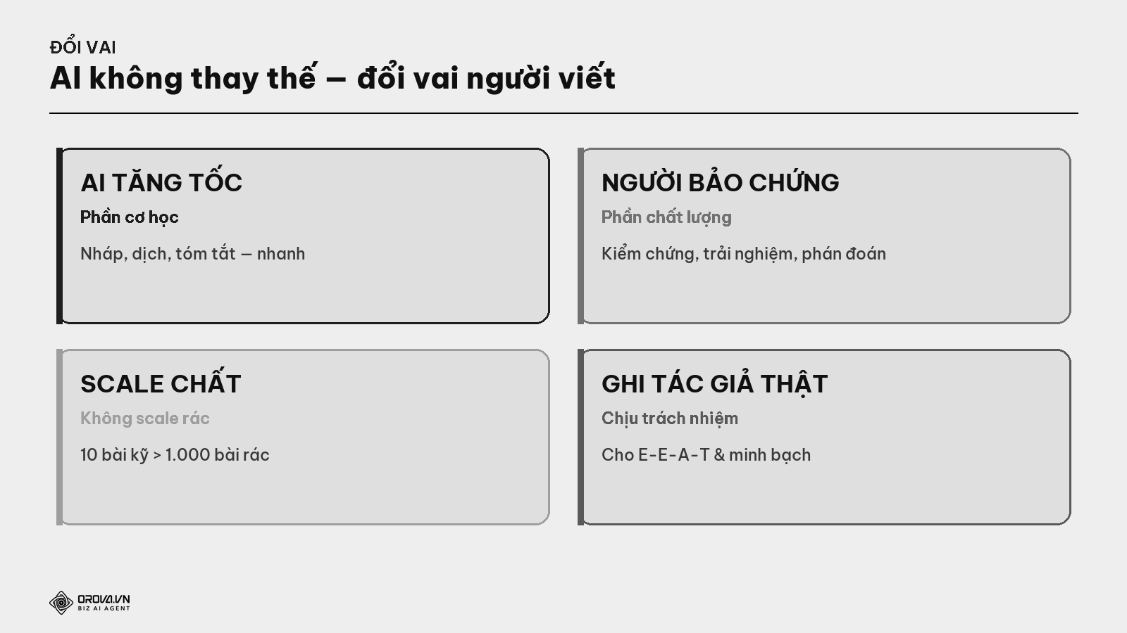AI không thay thế — đổi vai người viết