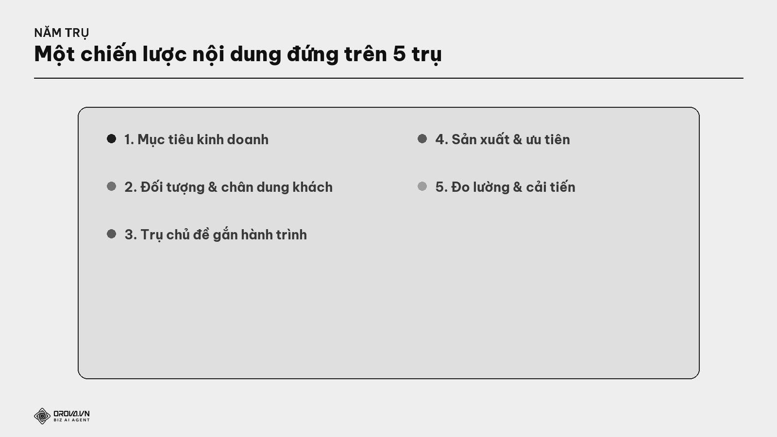 Năm trụ của chiến lược nội dung