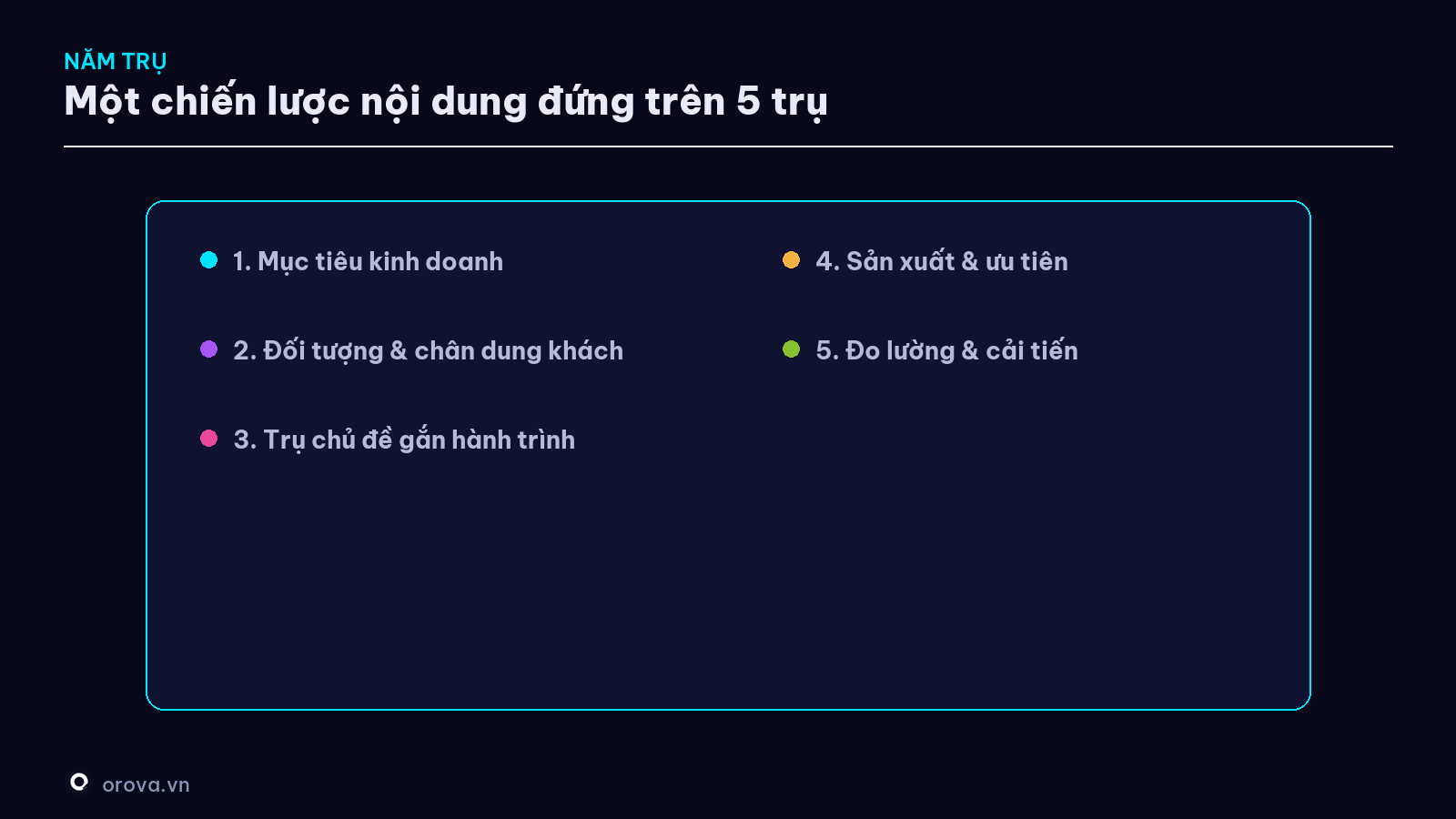 Năm trụ của chiến lược nội dung