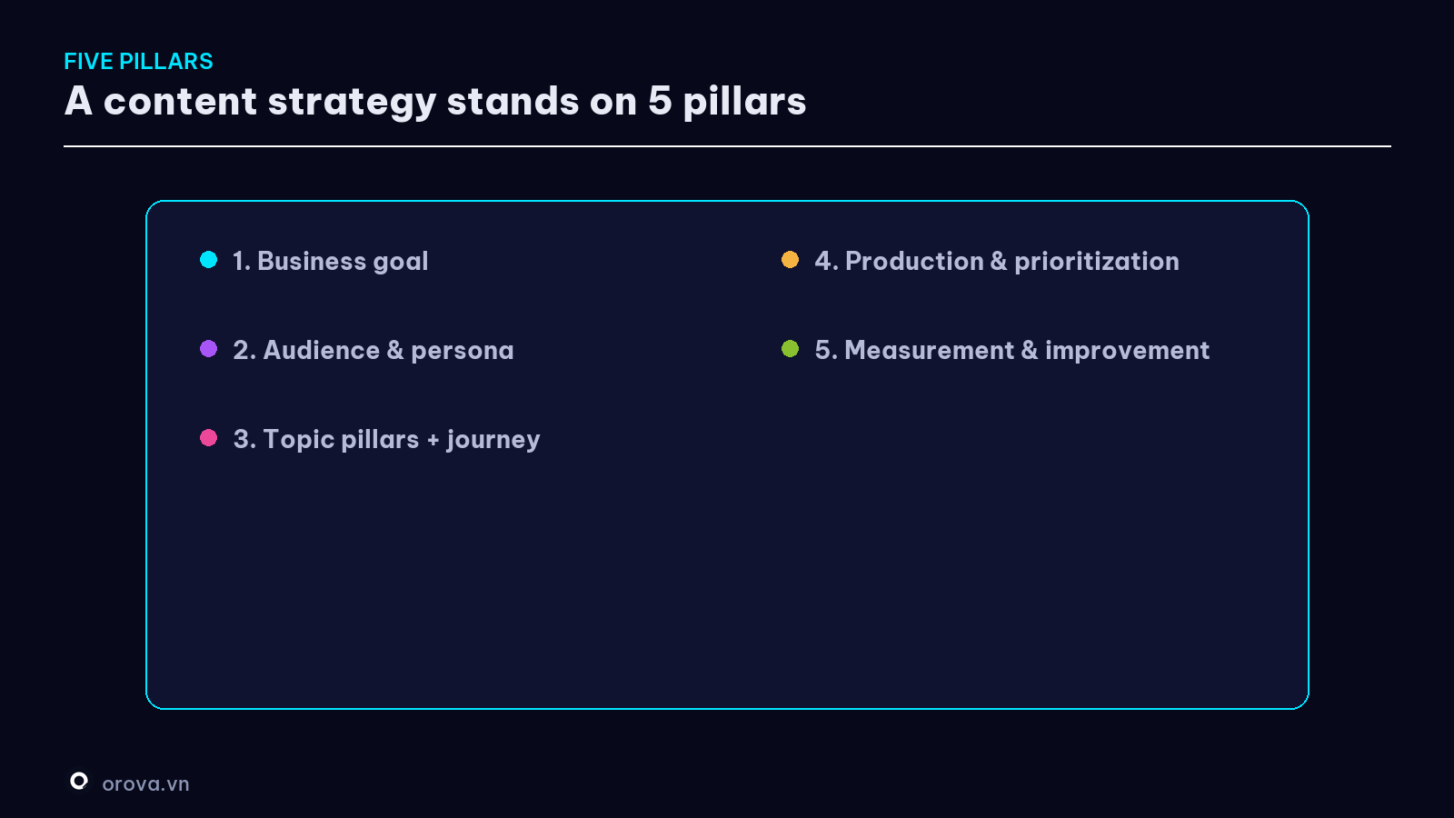 The five pillars of a content strategy