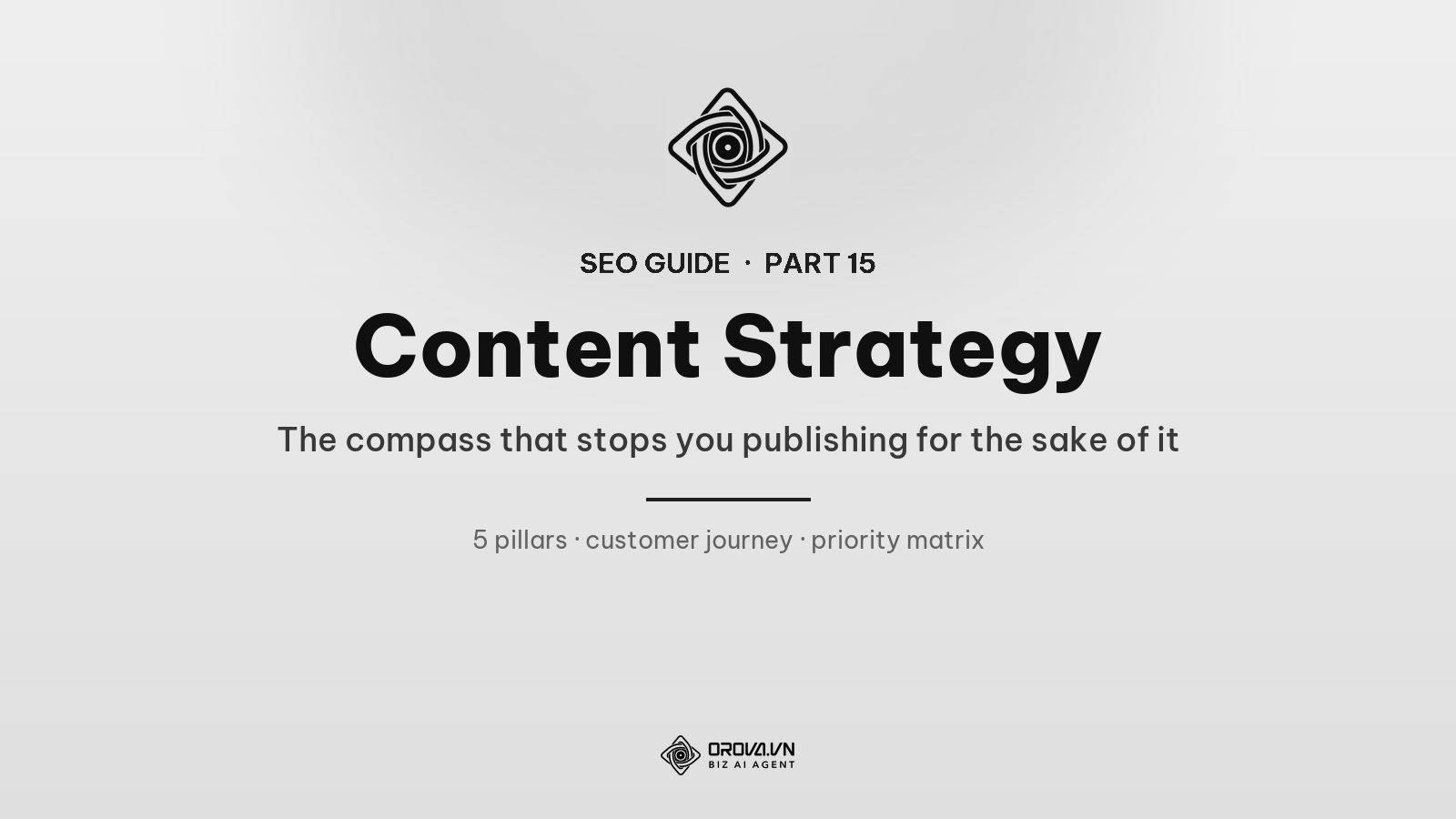 Content Strategy: The Compass That Stops You Publishing for the Sake of It