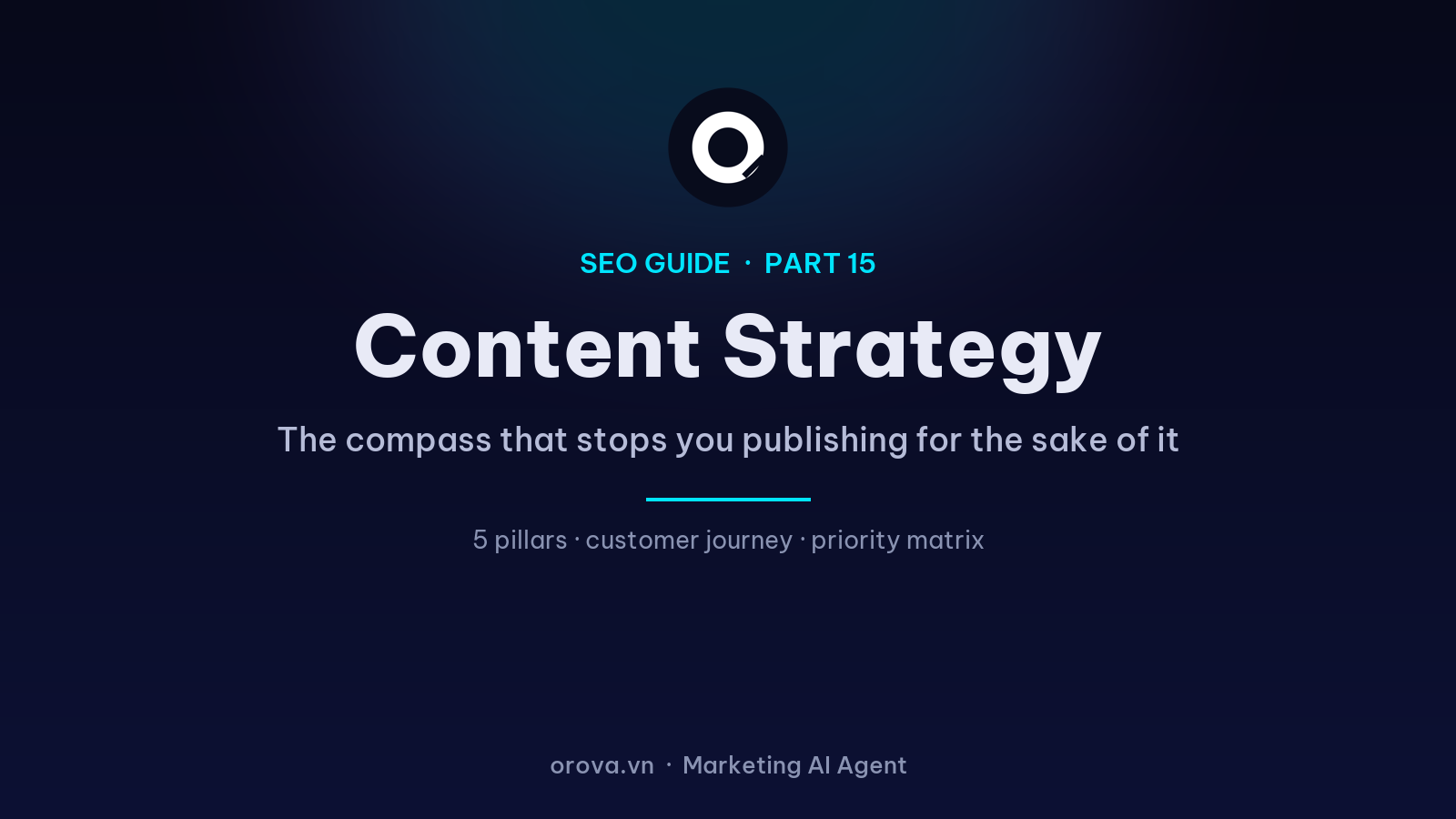 Content Strategy: The Compass That Stops You Publishing for the Sake of It