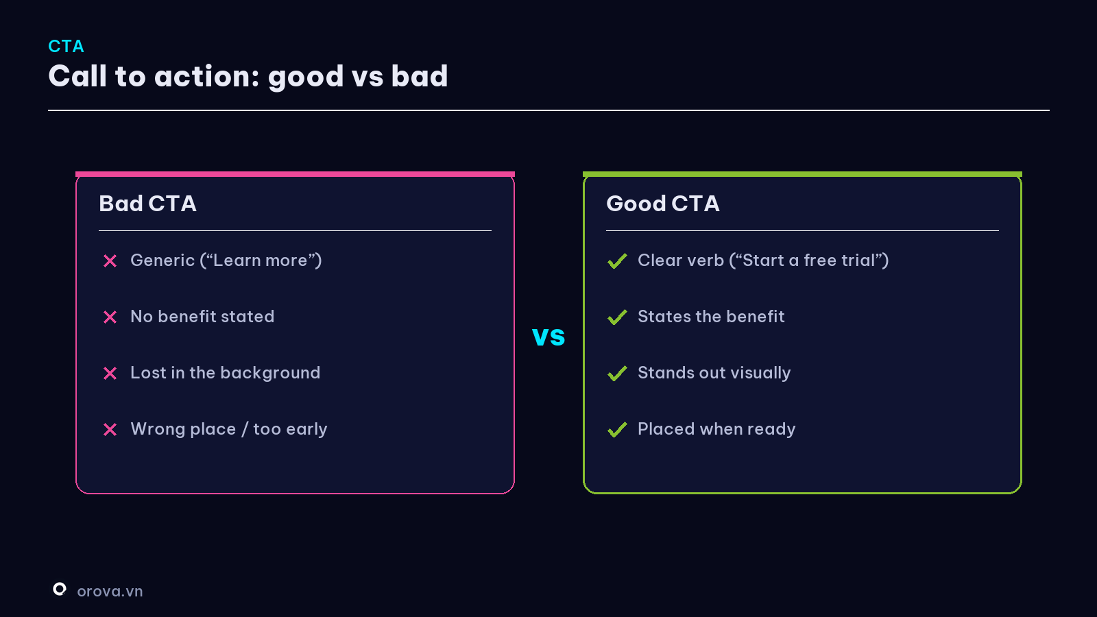 Good CTA vs bad CTA