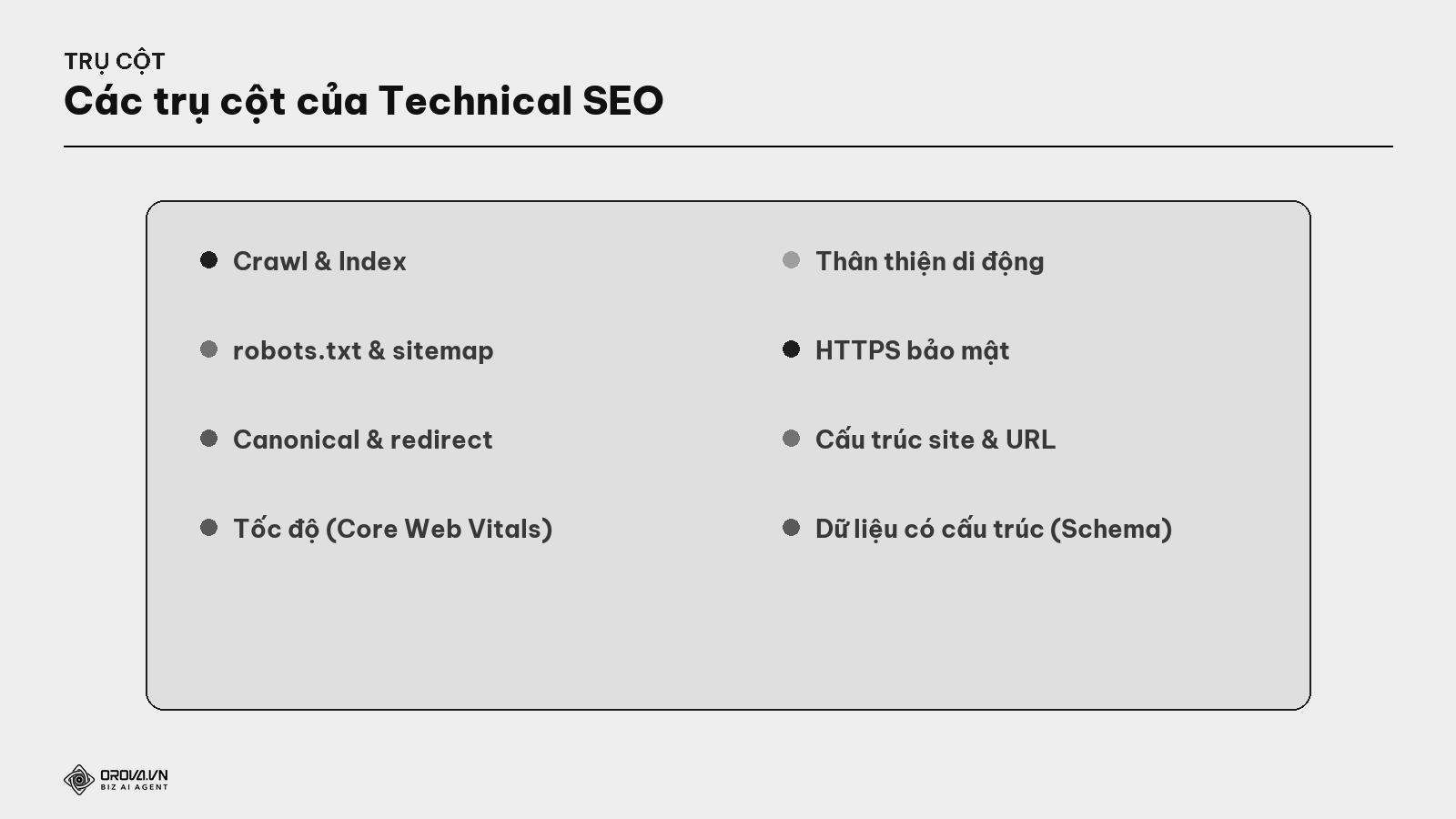 Các trụ cột của Technical SEO