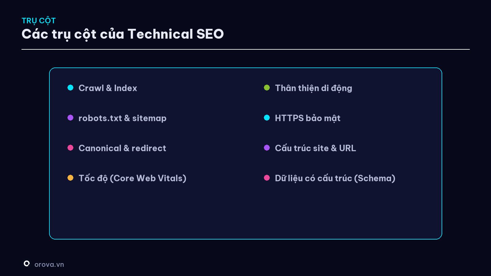 Các trụ cột của Technical SEO