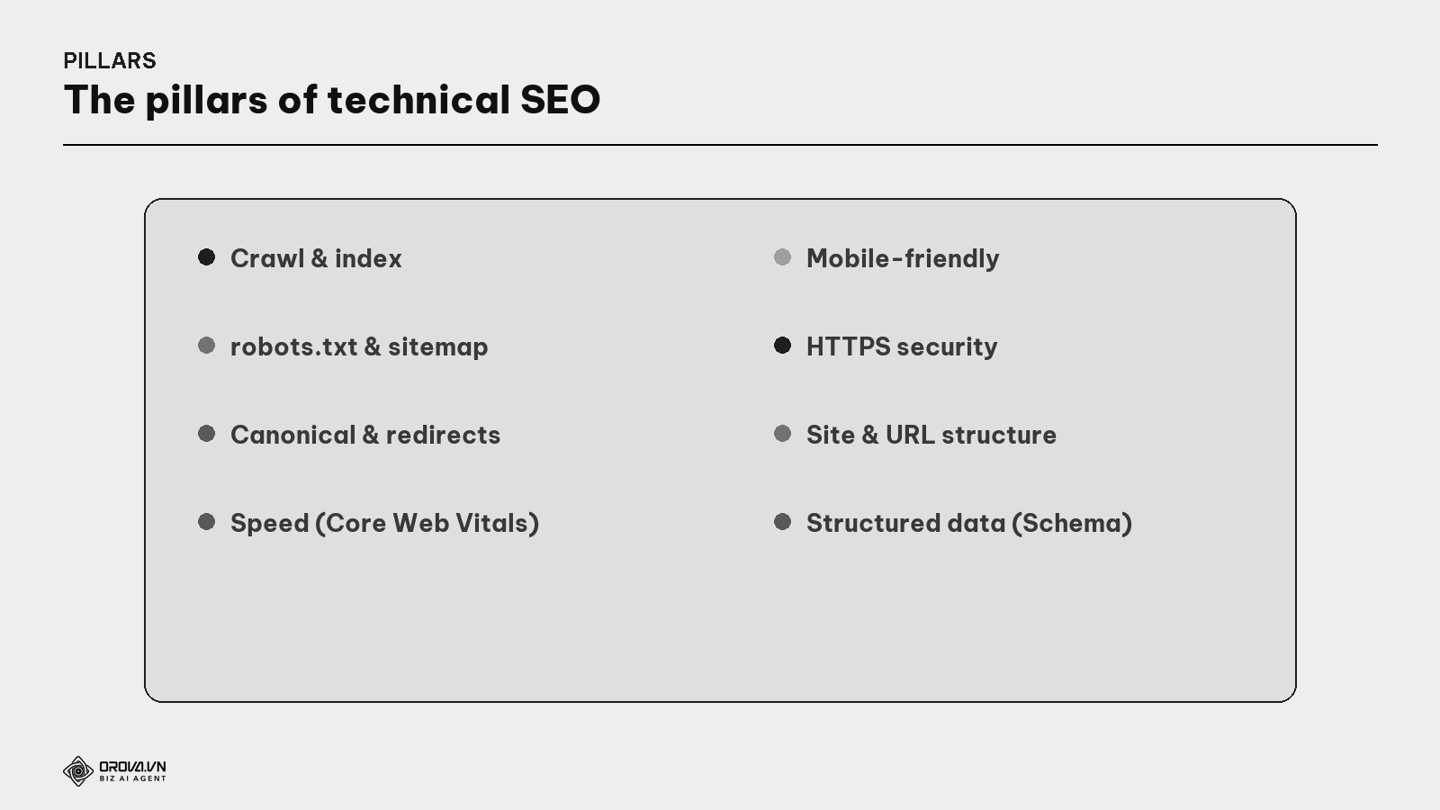 The pillars of technical SEO