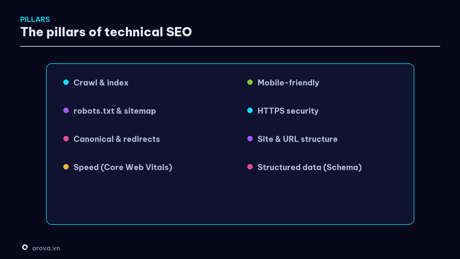 The pillars of technical SEO