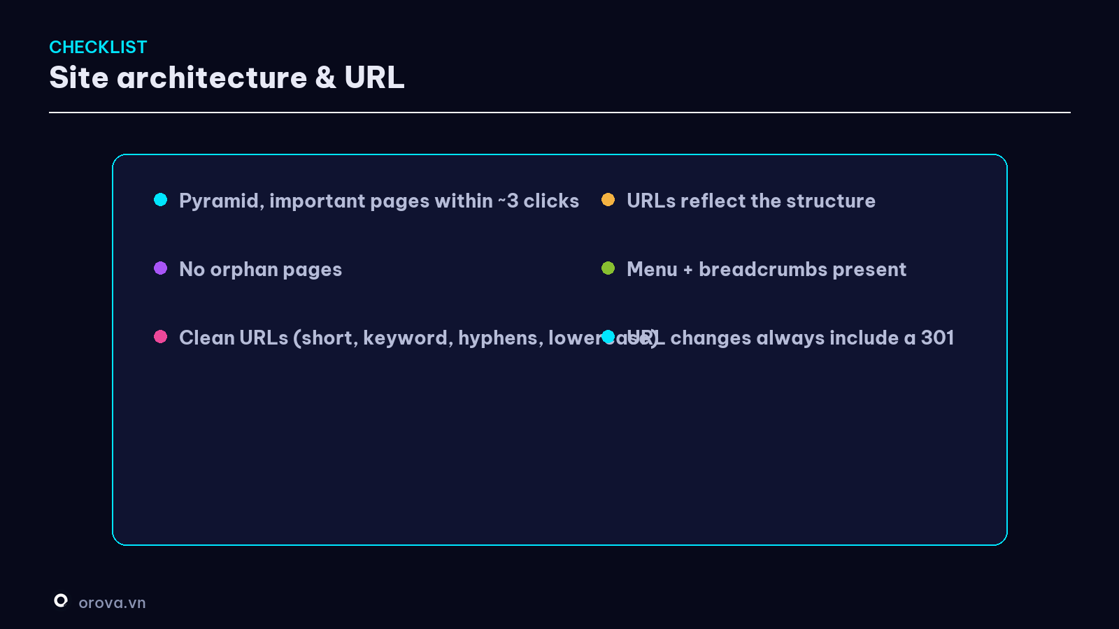 A site architecture & URL checklist