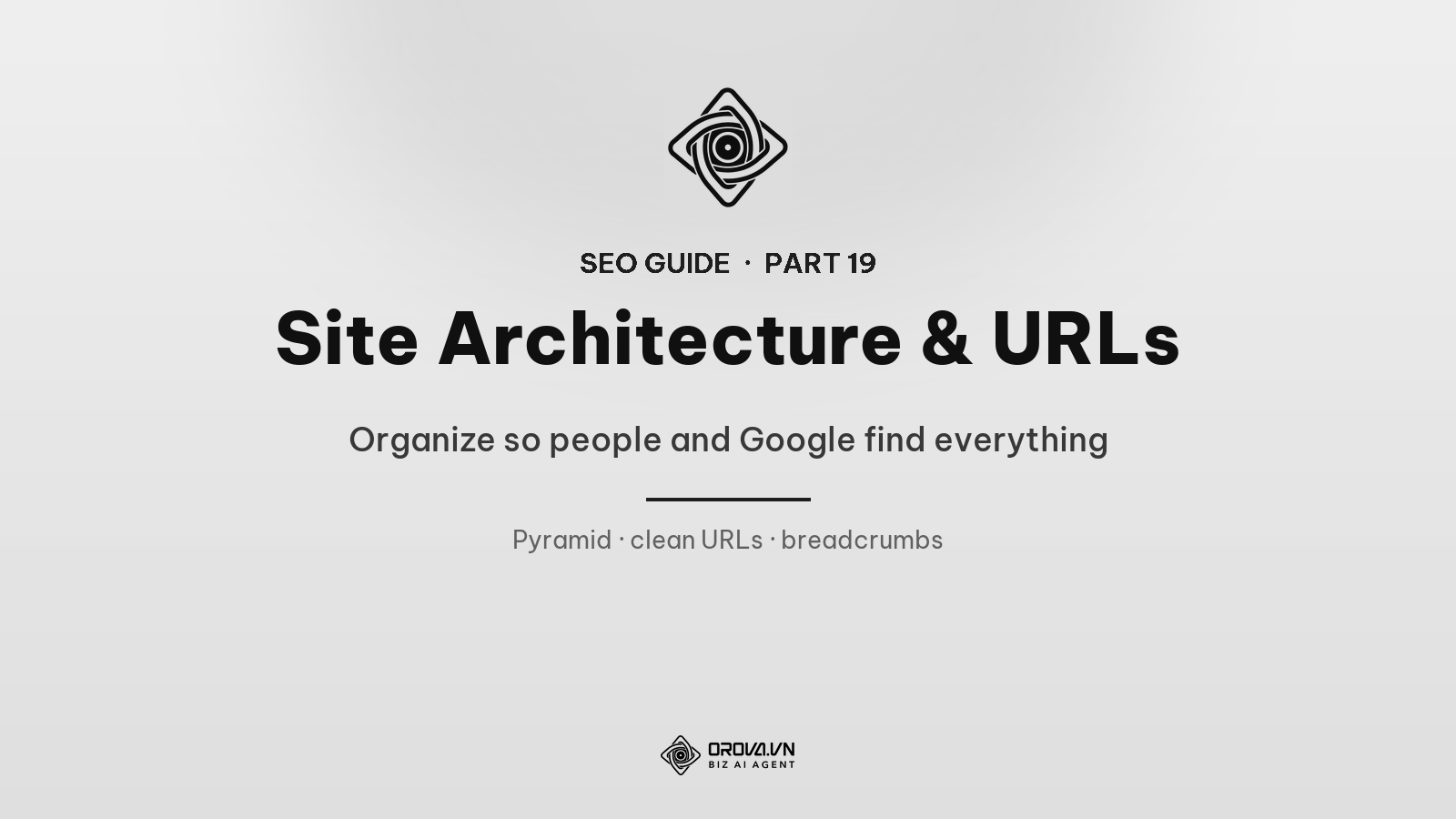 Site Architecture & URLs: Organize So Both People and Google Can Find Everything