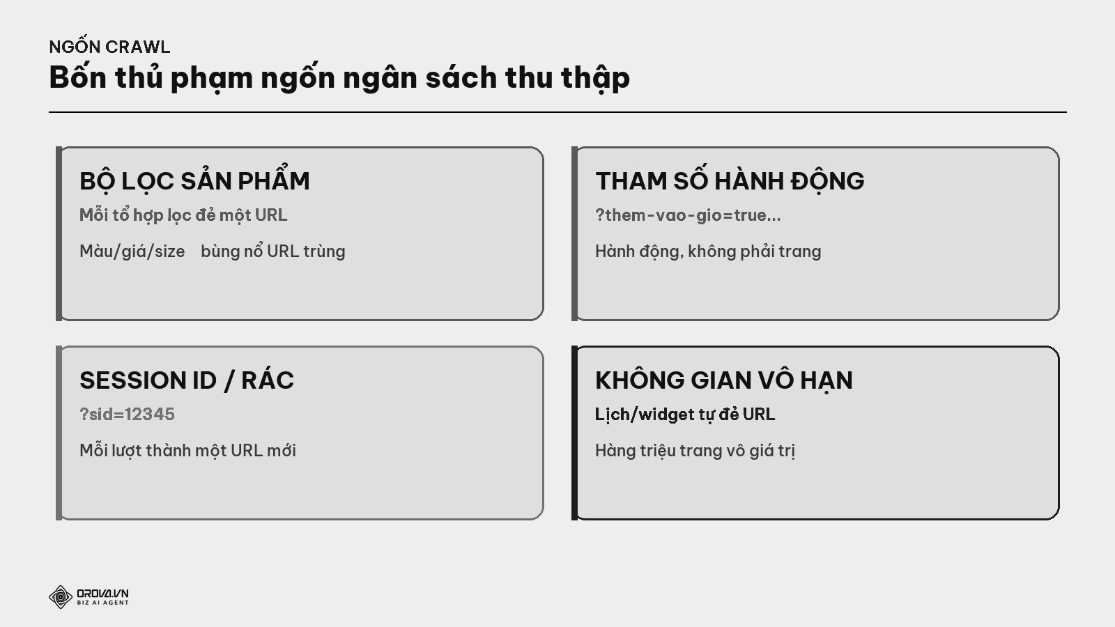 Bốn thủ phạm ngốn ngân sách thu thập