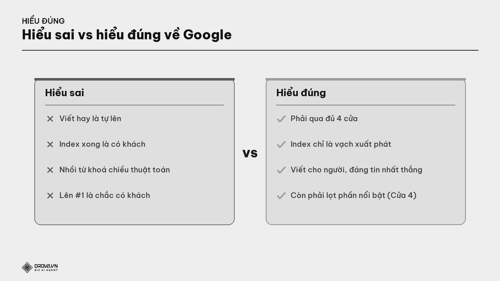Hiểu sai vs hiểu đúng về Google