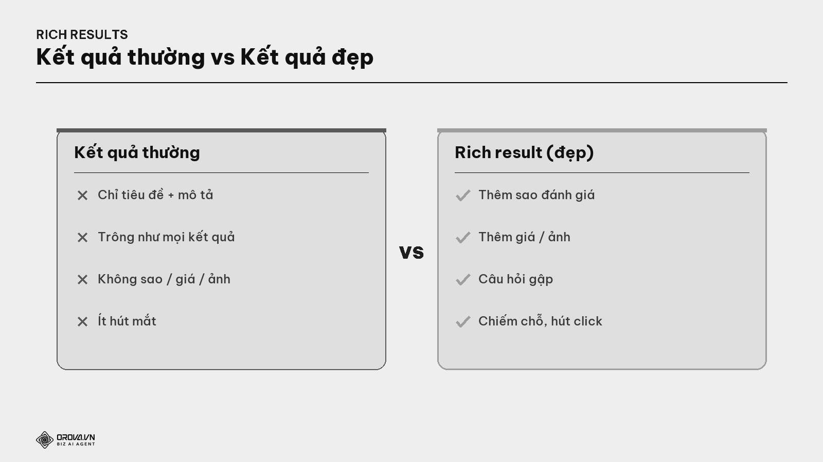 Kết quả thường vs Rich result (kết quả đẹp)