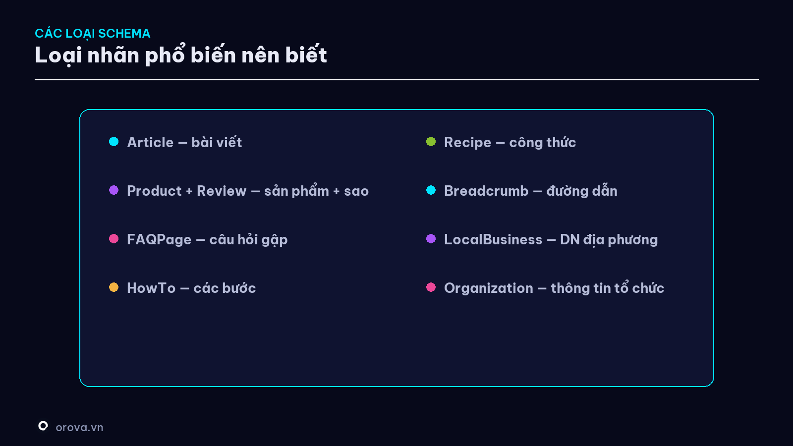Các loại schema phổ biến