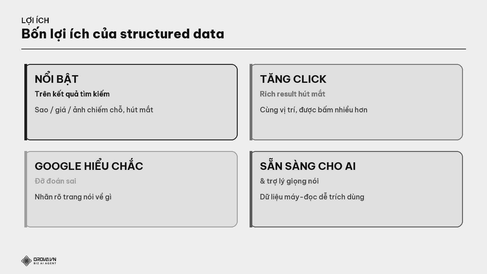 Bốn lợi ích của structured data