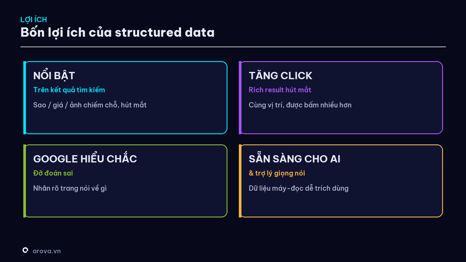 Bốn lợi ích của structured data