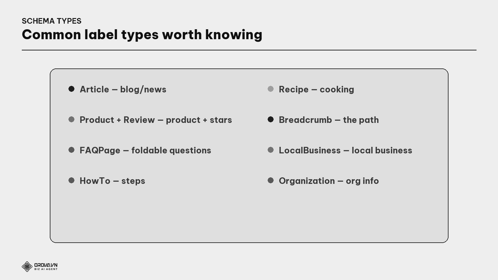 Common schema types