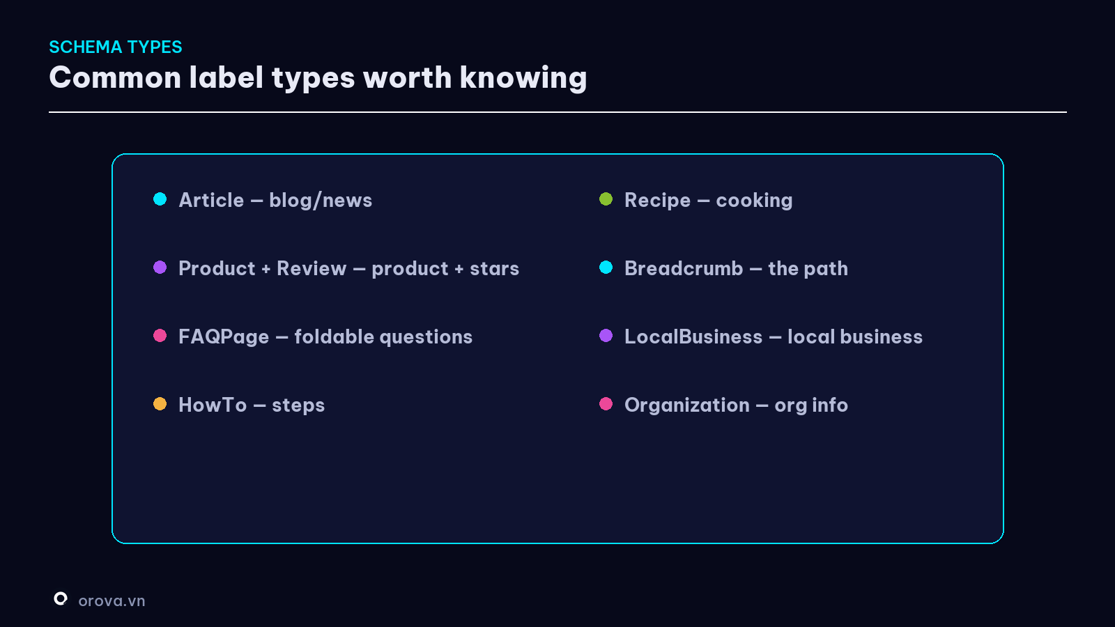Common schema types