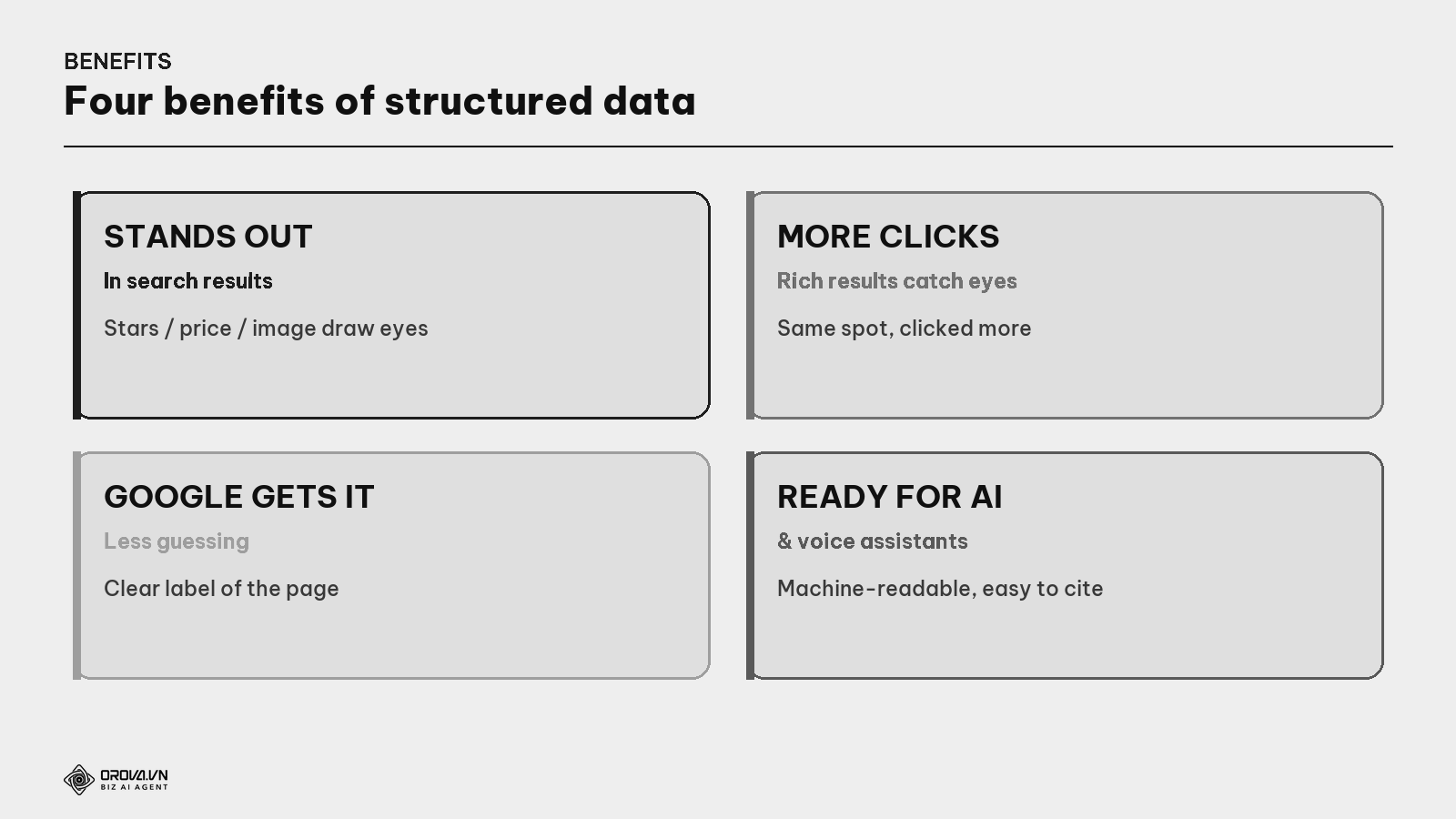 Four benefits of structured data
