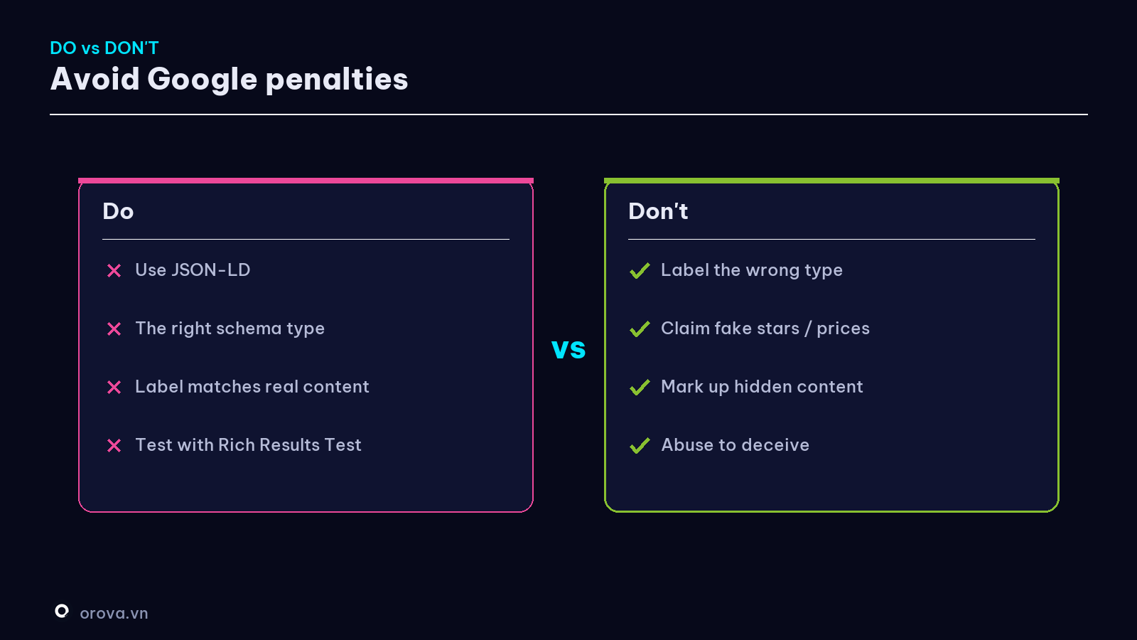 Do's & don'ts with structured data