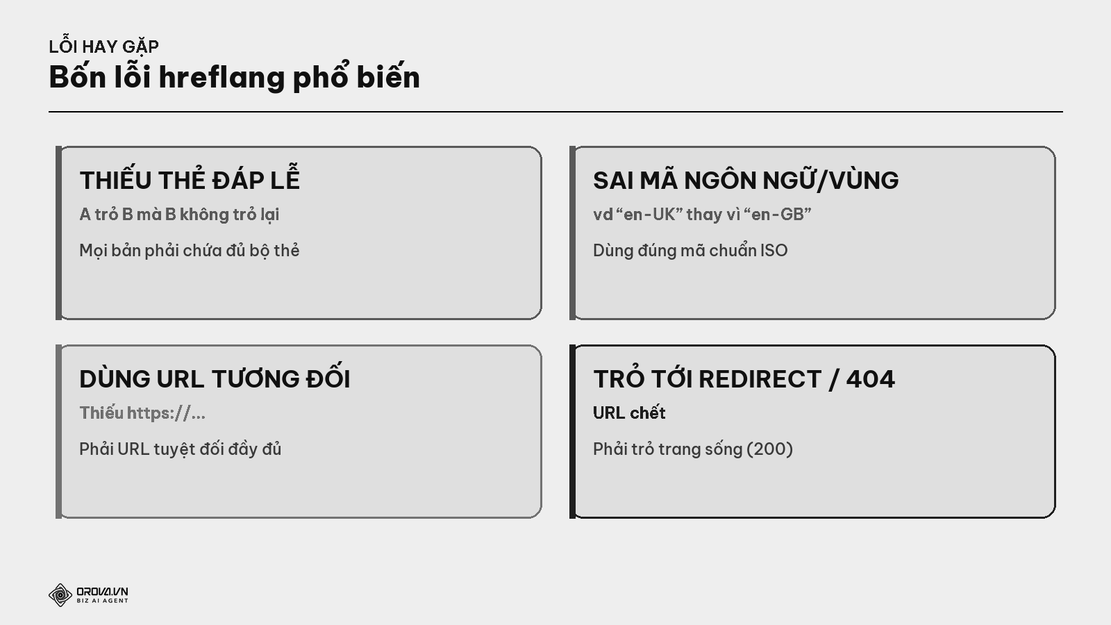 Bốn lỗi hreflang phổ biến