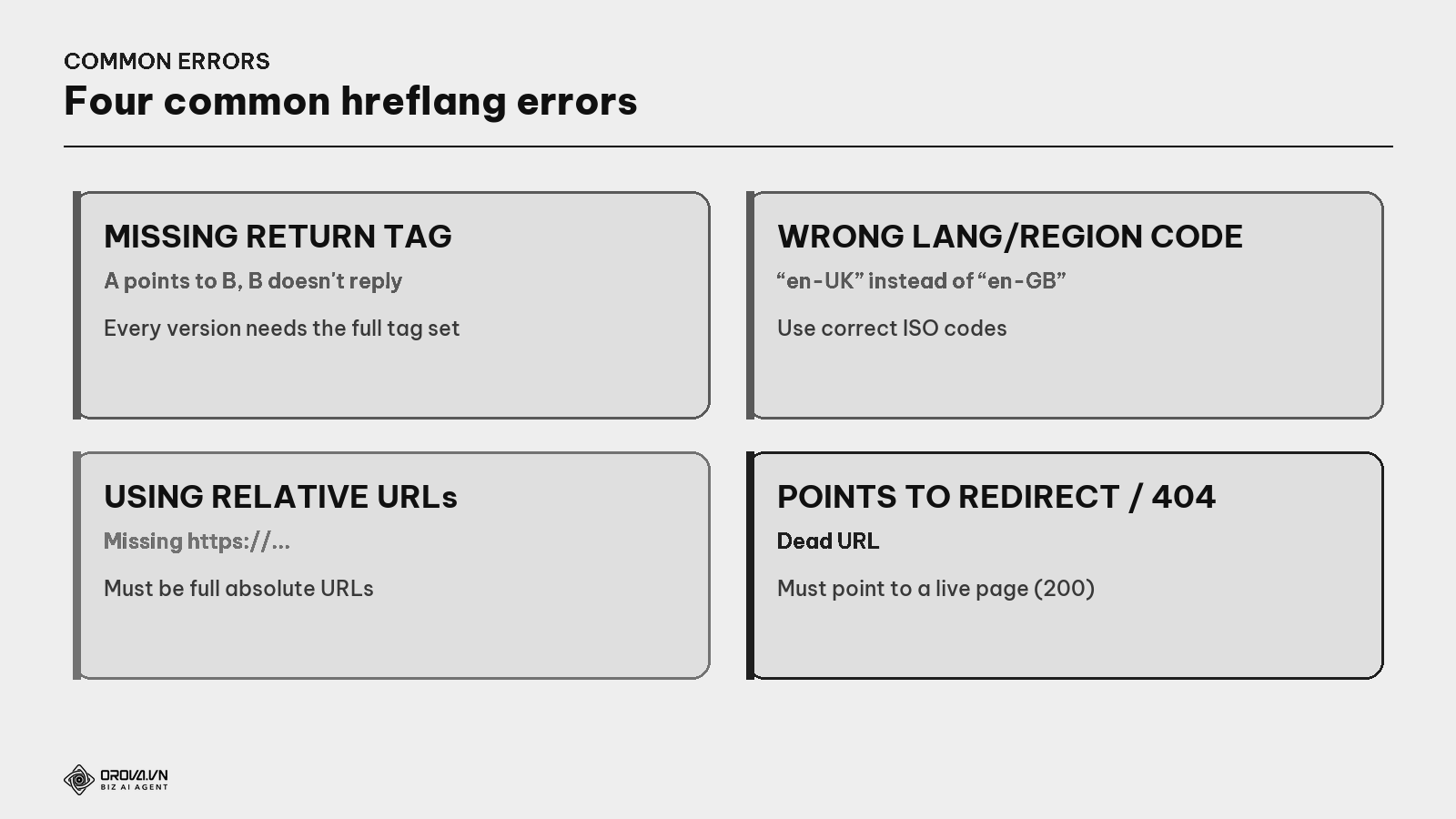 Four common hreflang errors