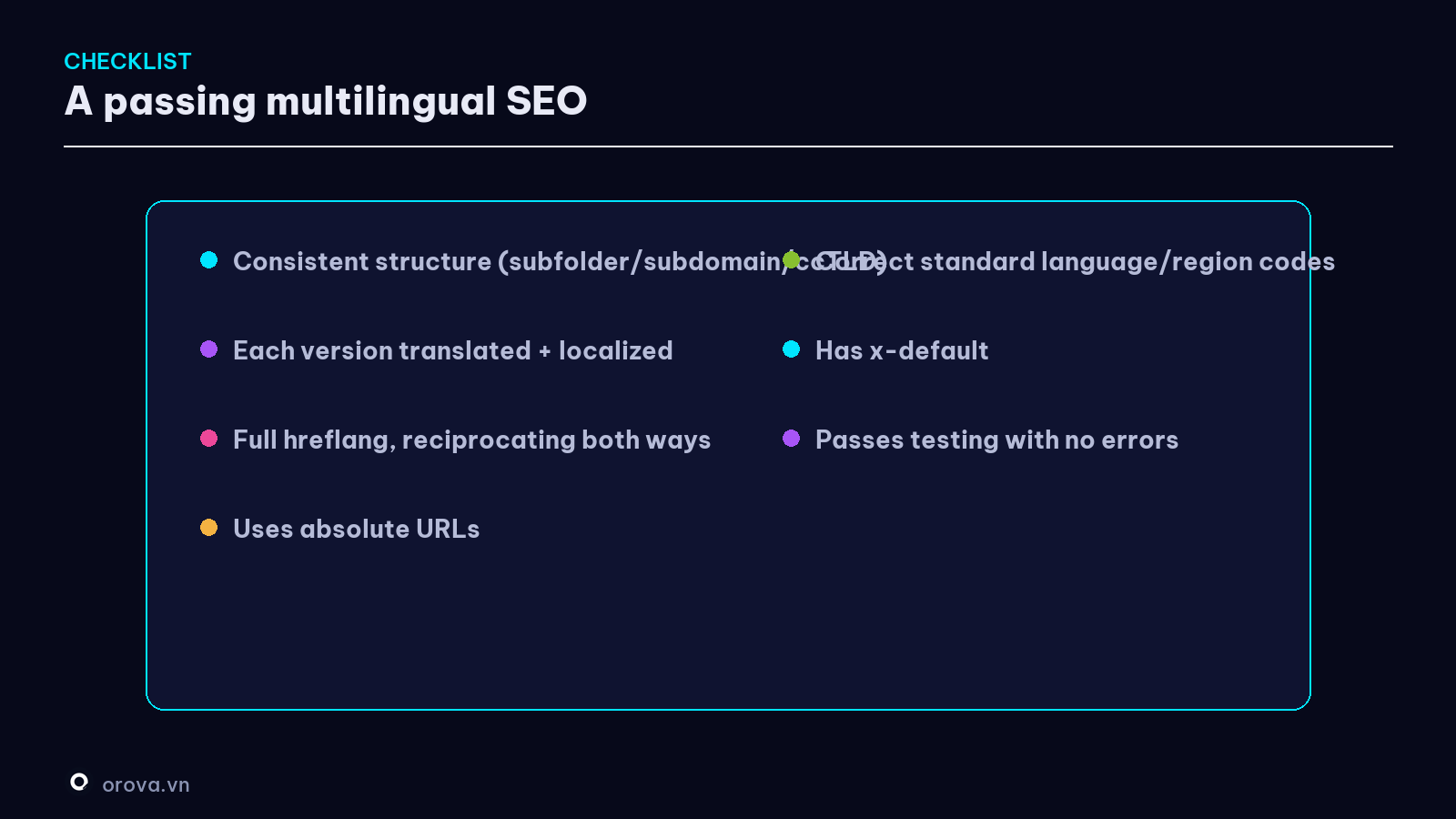 A passing multilingual SEO checklist