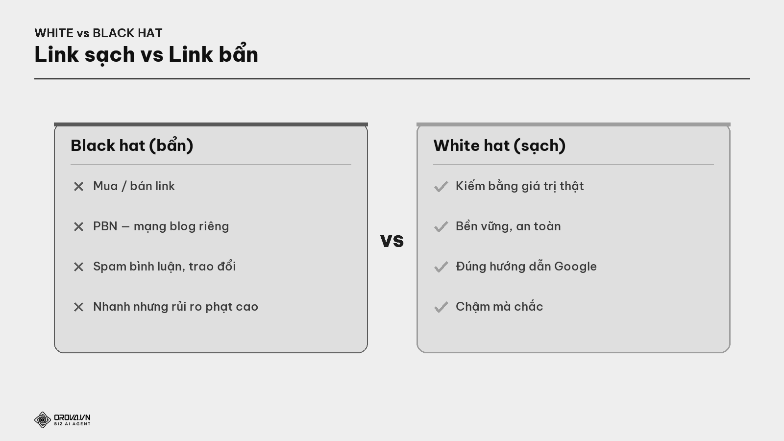 Link sạch (white hat) vs Link bẩn (black hat)