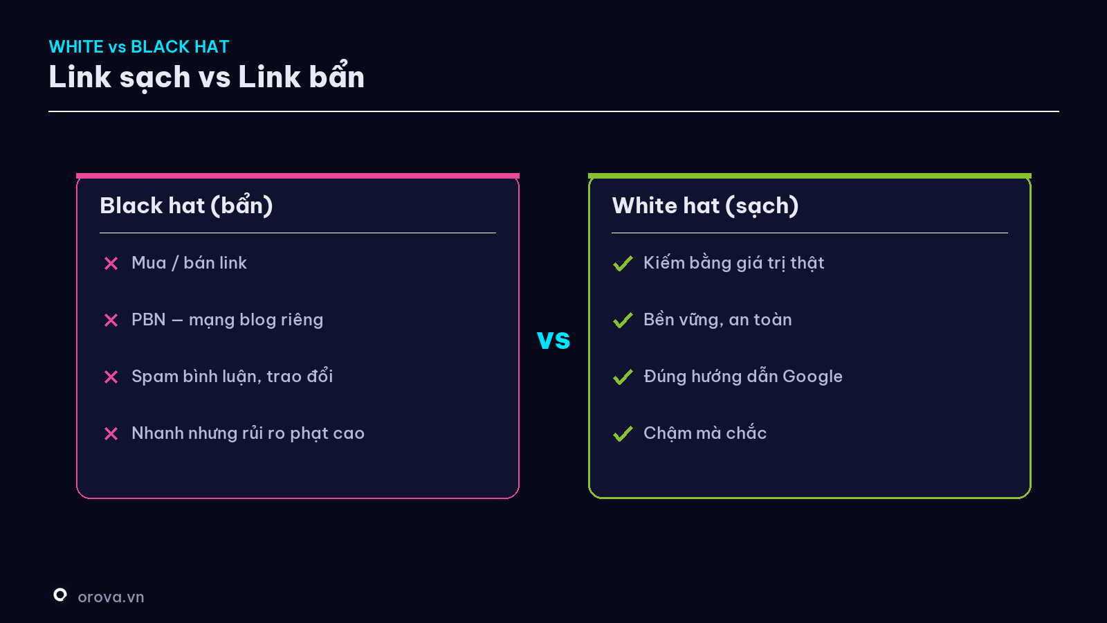 Link sạch (white hat) vs Link bẩn (black hat)