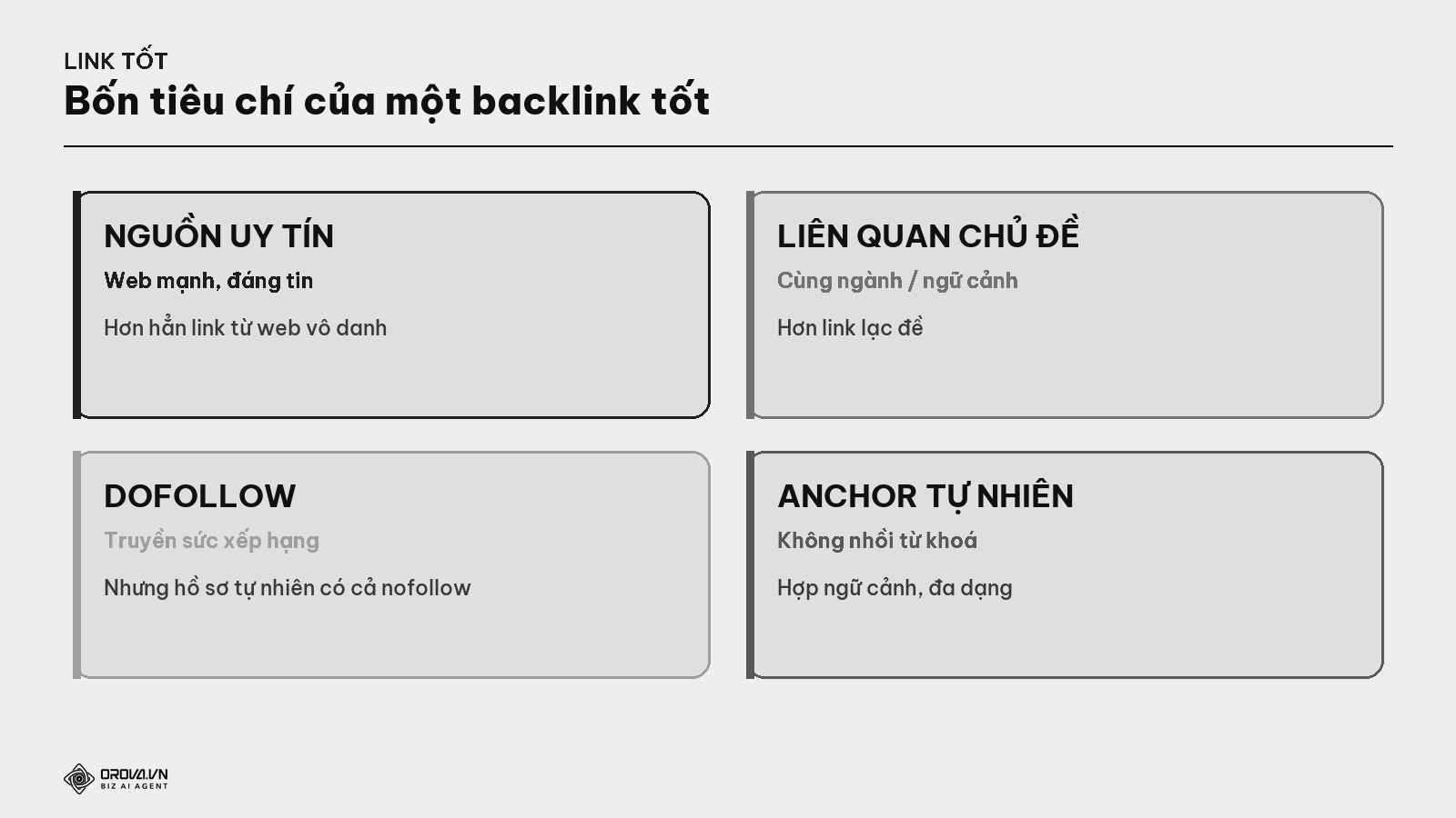 Bốn tiêu chí của một backlink tốt