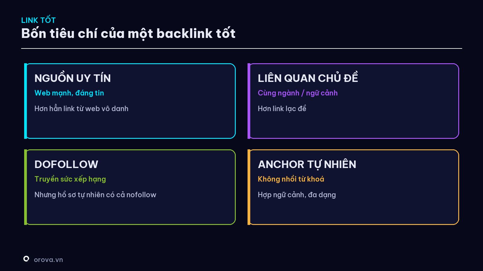 Bốn tiêu chí của một backlink tốt