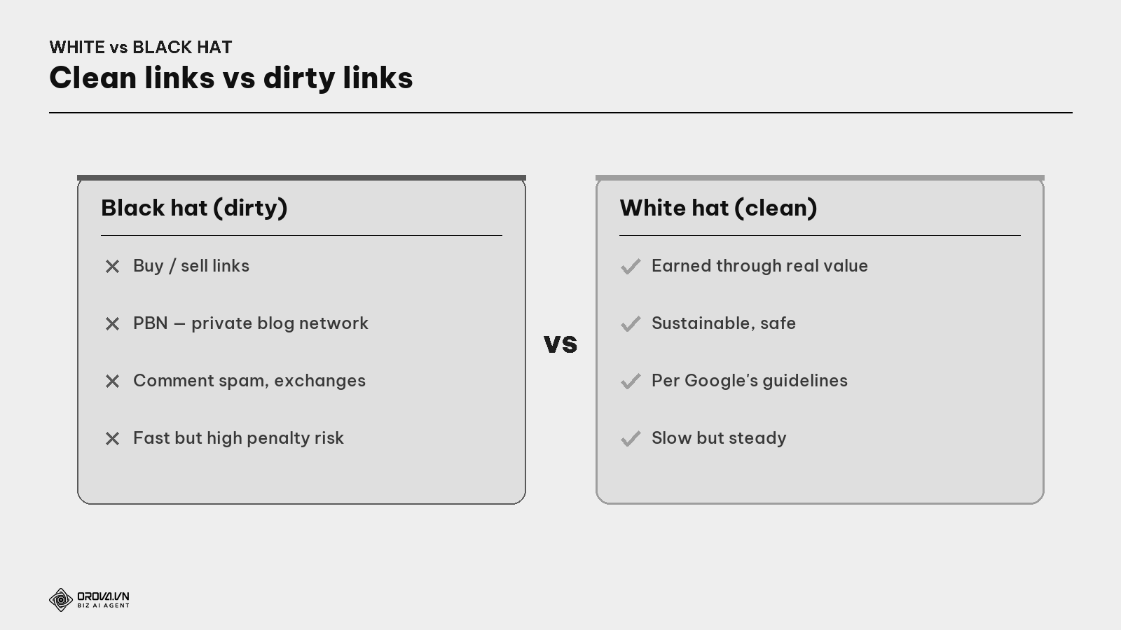 Clean links (white hat) vs dirty links (black hat)