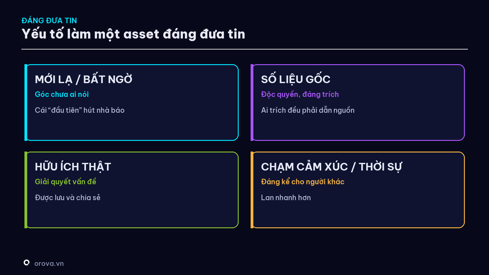 Bốn yếu tố của một asset đáng đưa tin