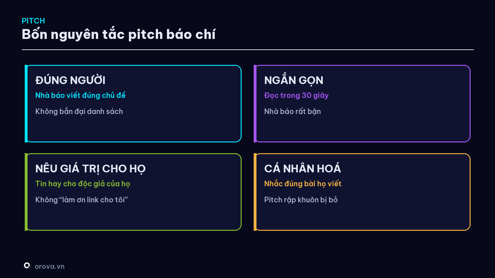 Bốn nguyên tắc pitch báo chí
