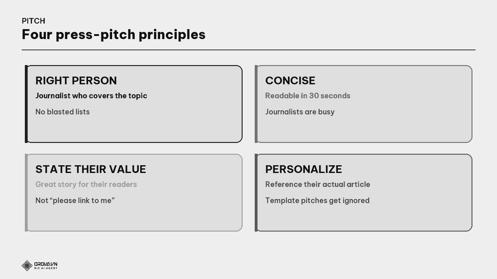 Four press-pitch principles