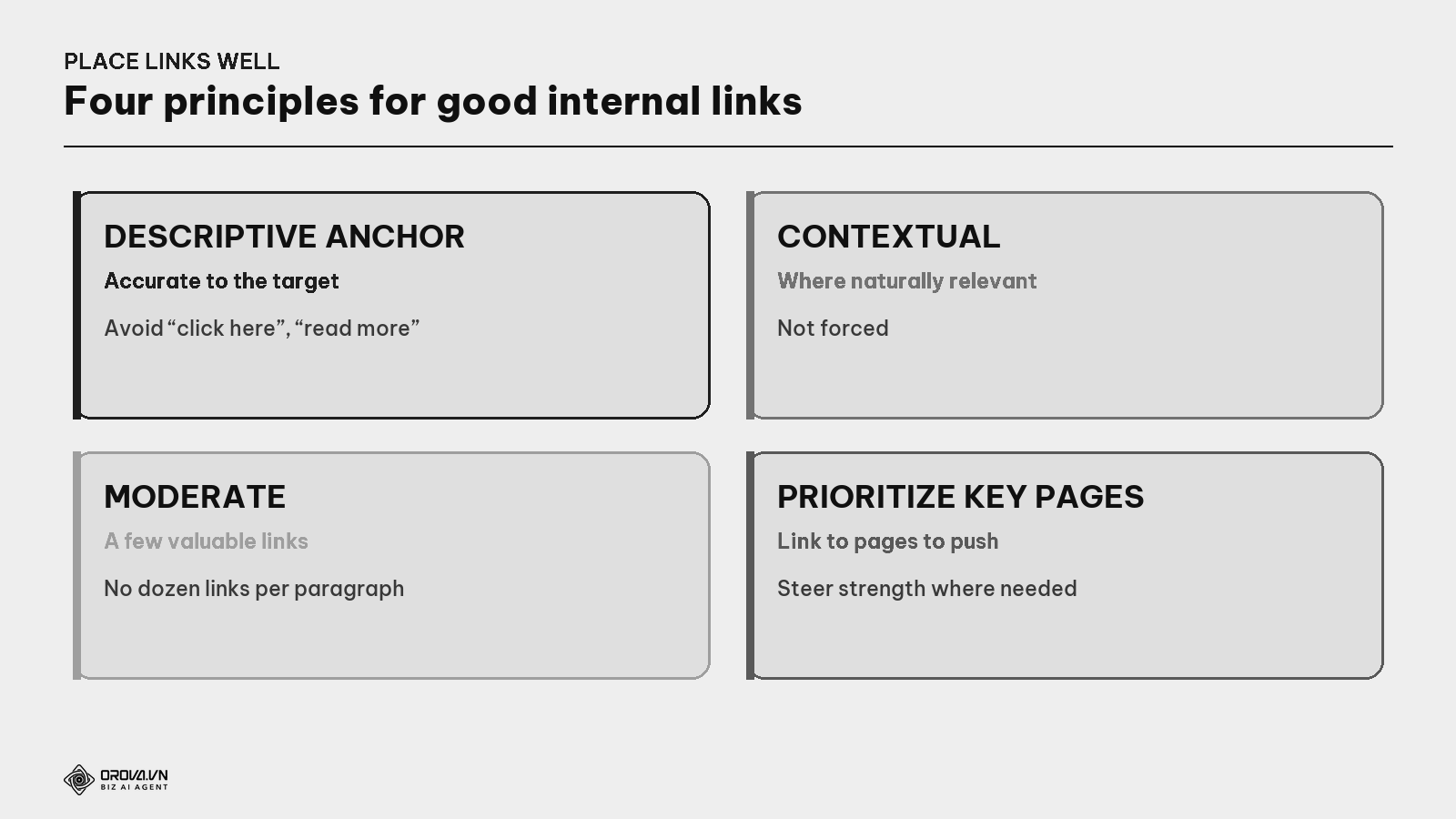Four principles for good internal links