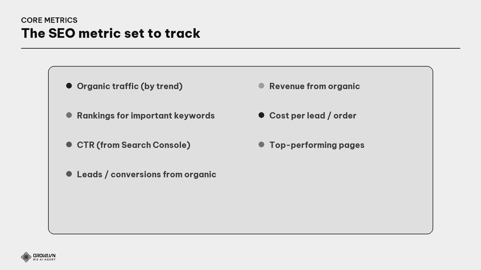 The core SEO metric set