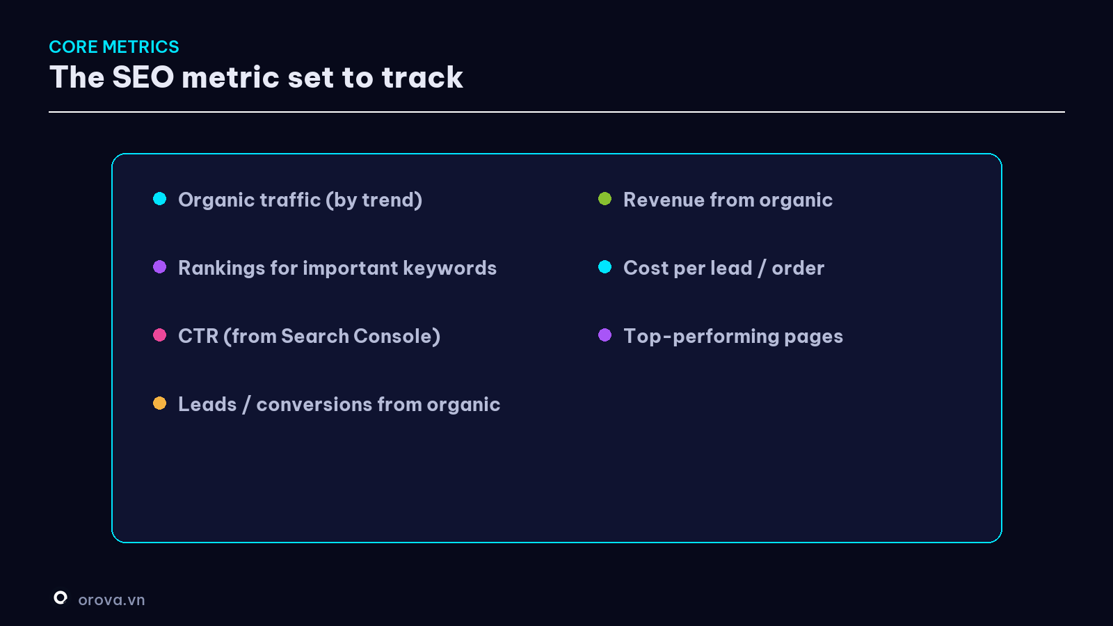 The core SEO metric set
