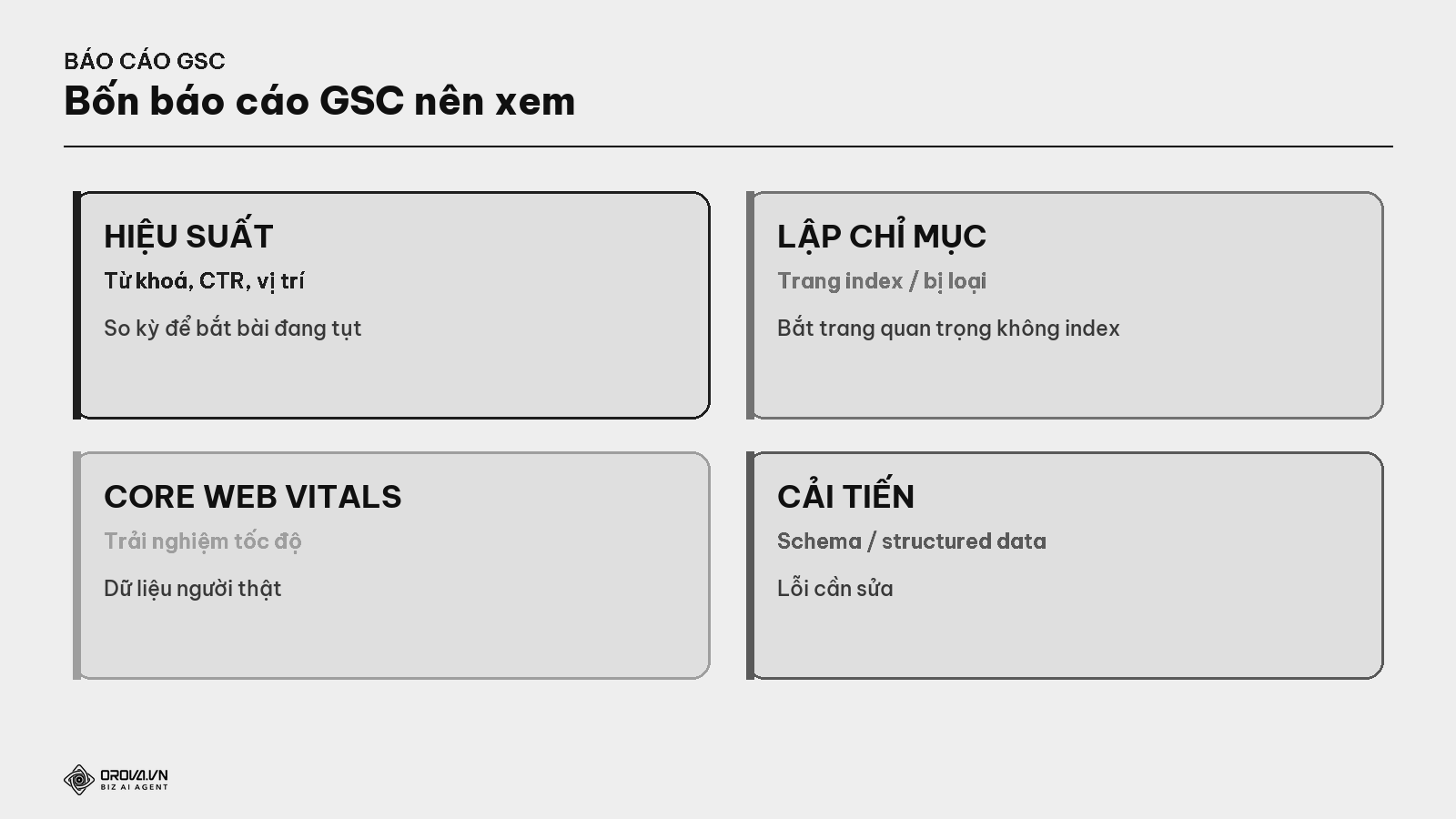 Bốn báo cáo GSC nên xem