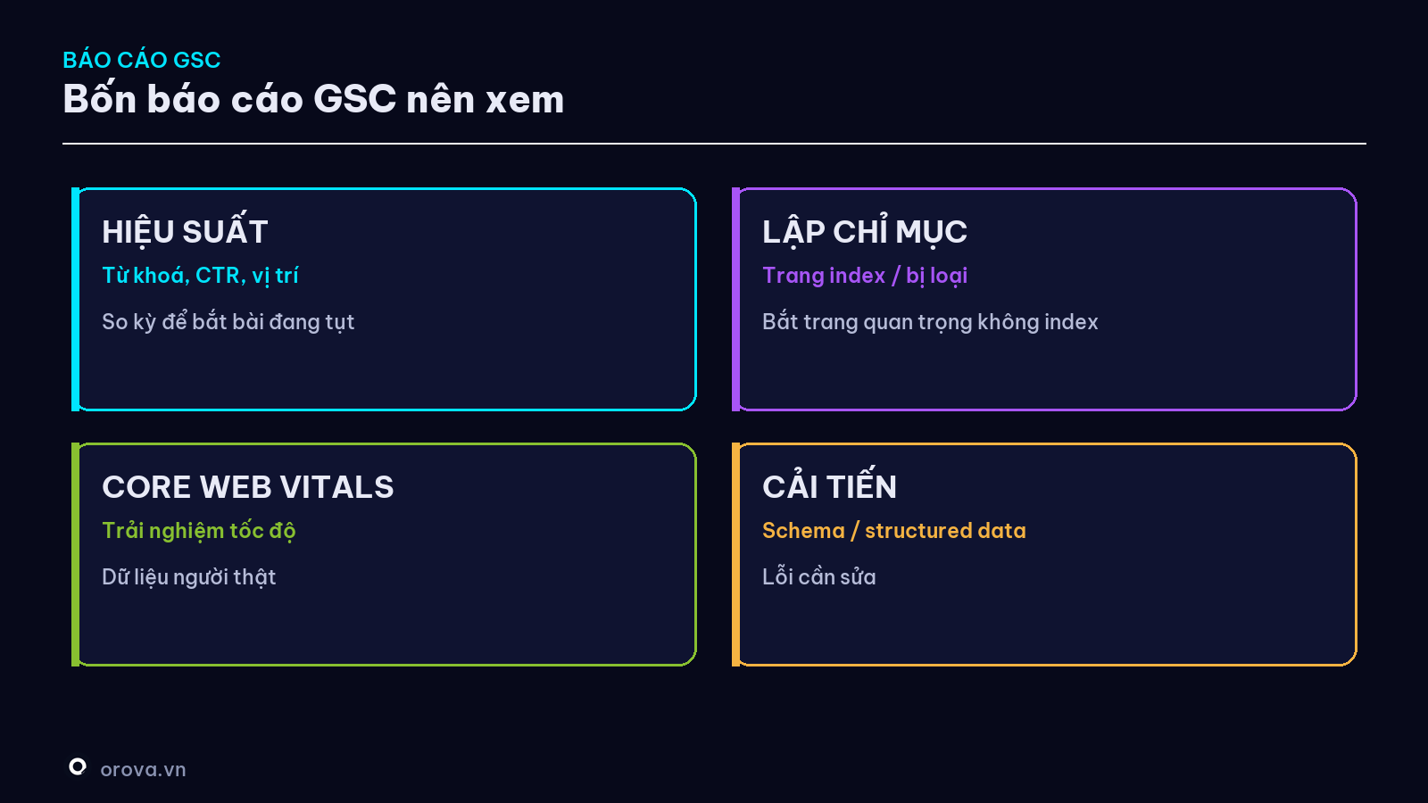 Bốn báo cáo GSC nên xem
