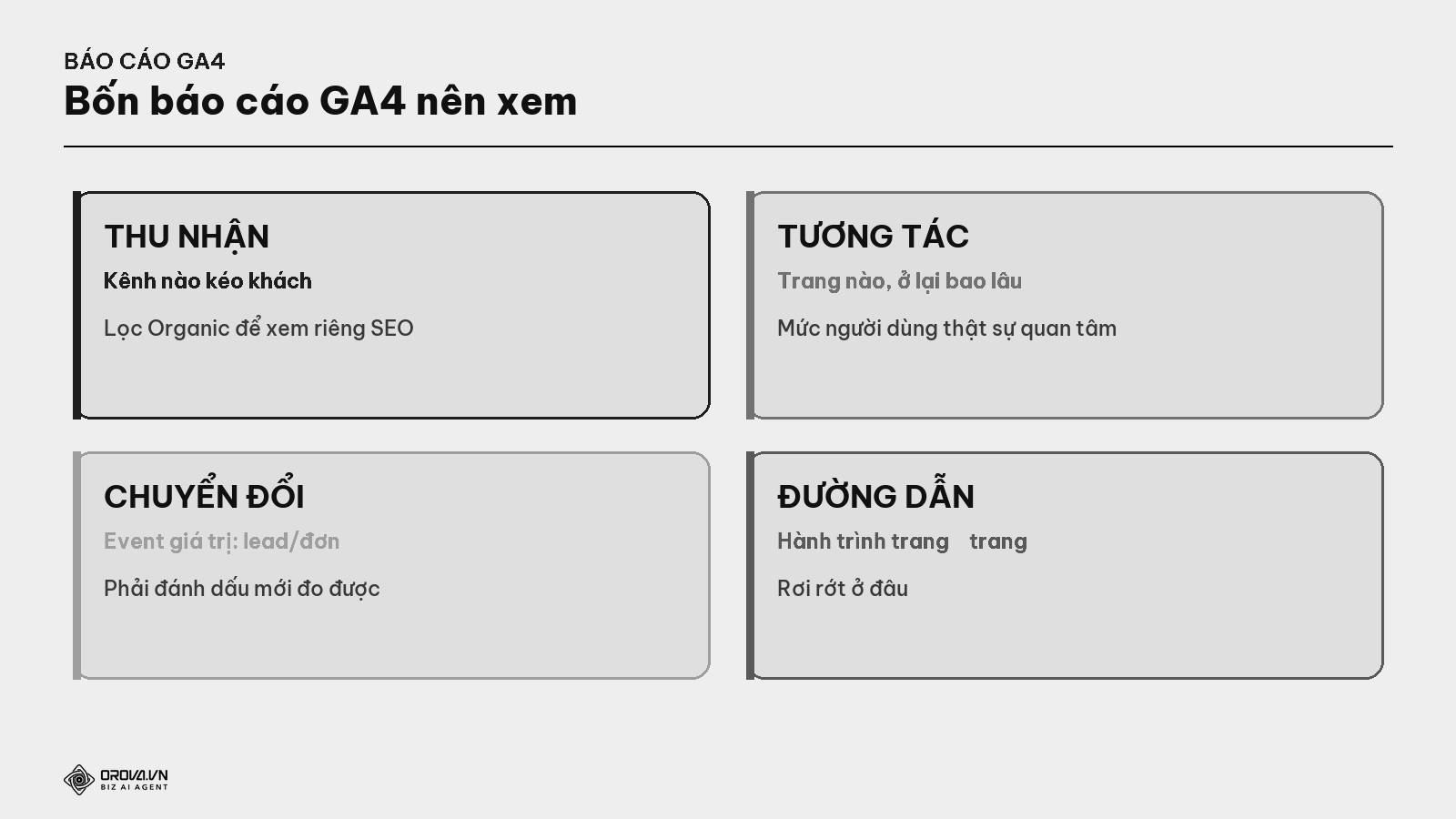 Bốn báo cáo GA4 nên xem