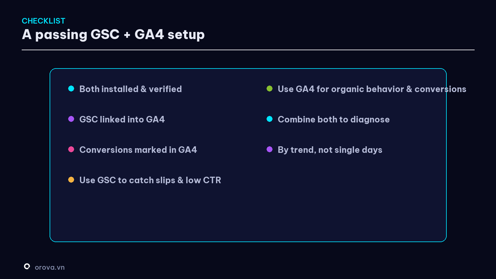 A passing GSC + GA4 checklist