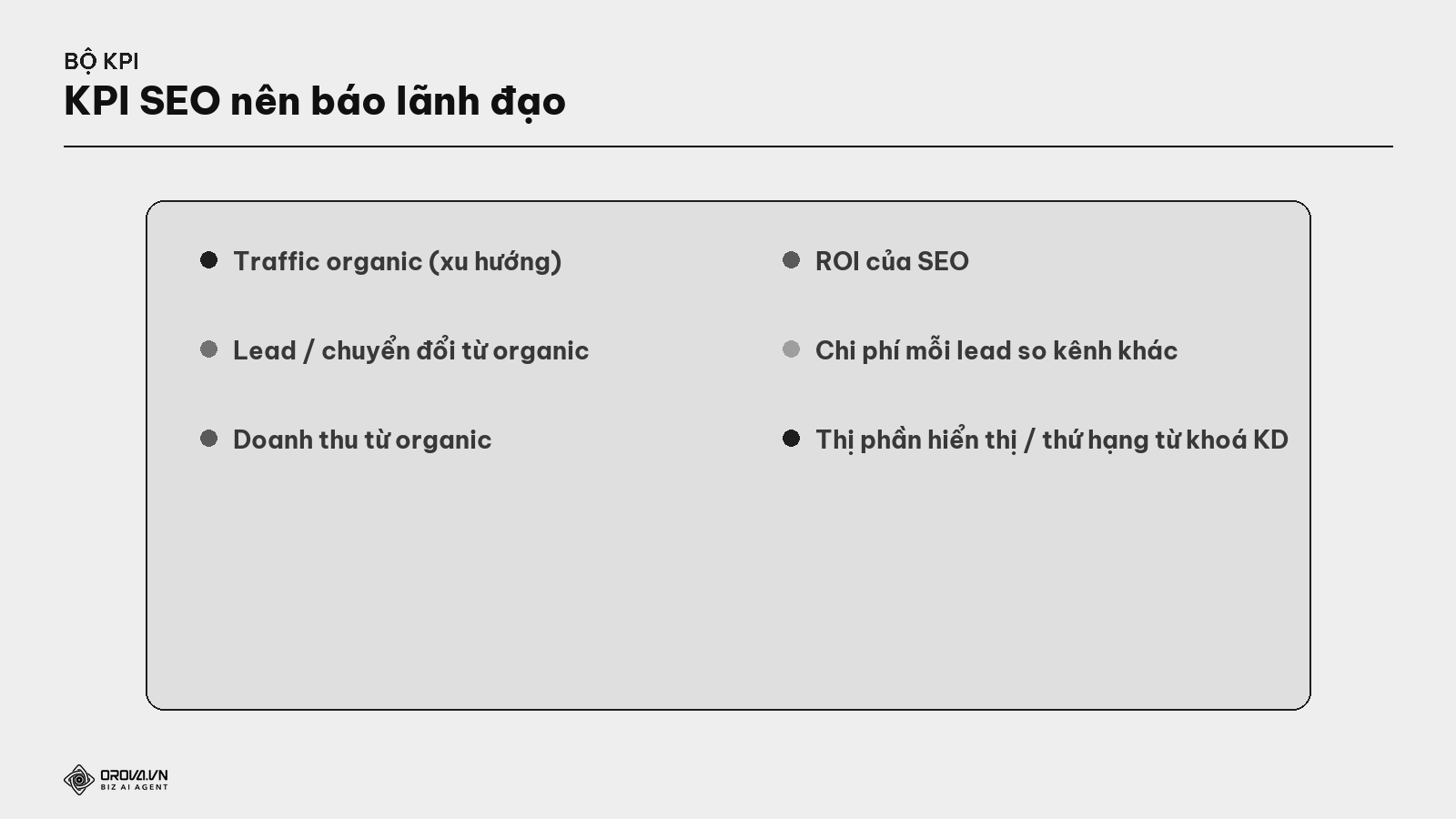 Bộ KPI SEO cho lãnh đạo