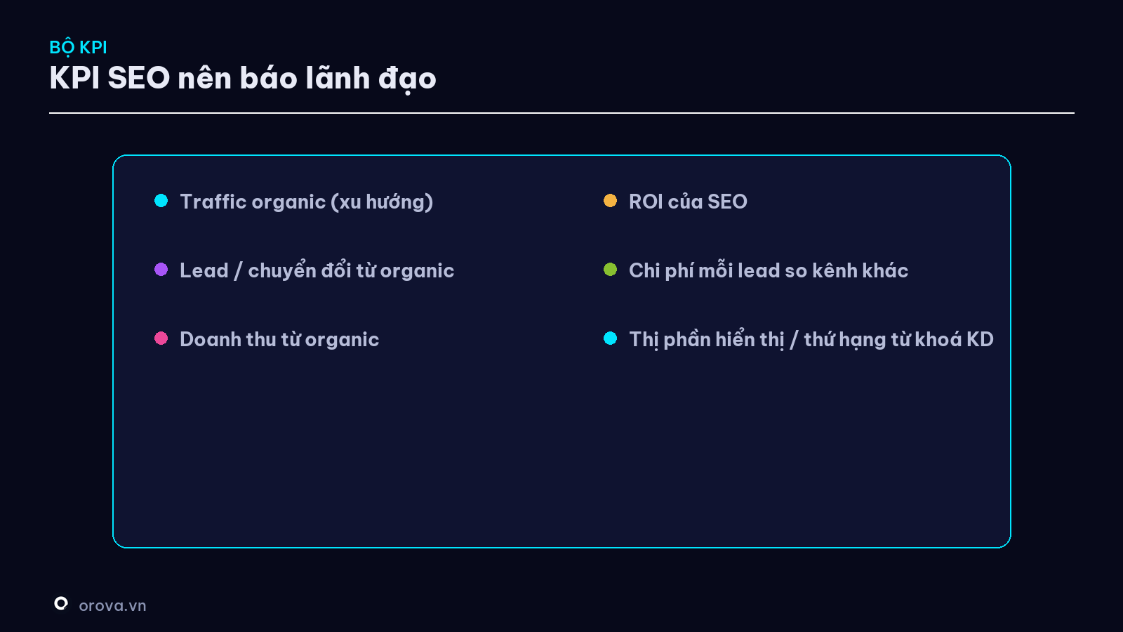 Bộ KPI SEO cho lãnh đạo