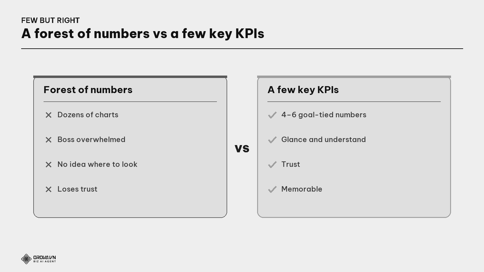 A forest of numbers vs a few key KPIs