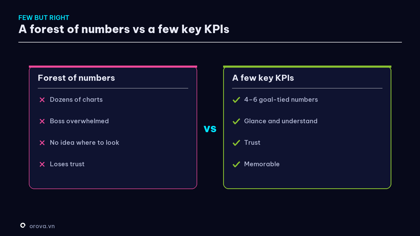 A forest of numbers vs a few key KPIs