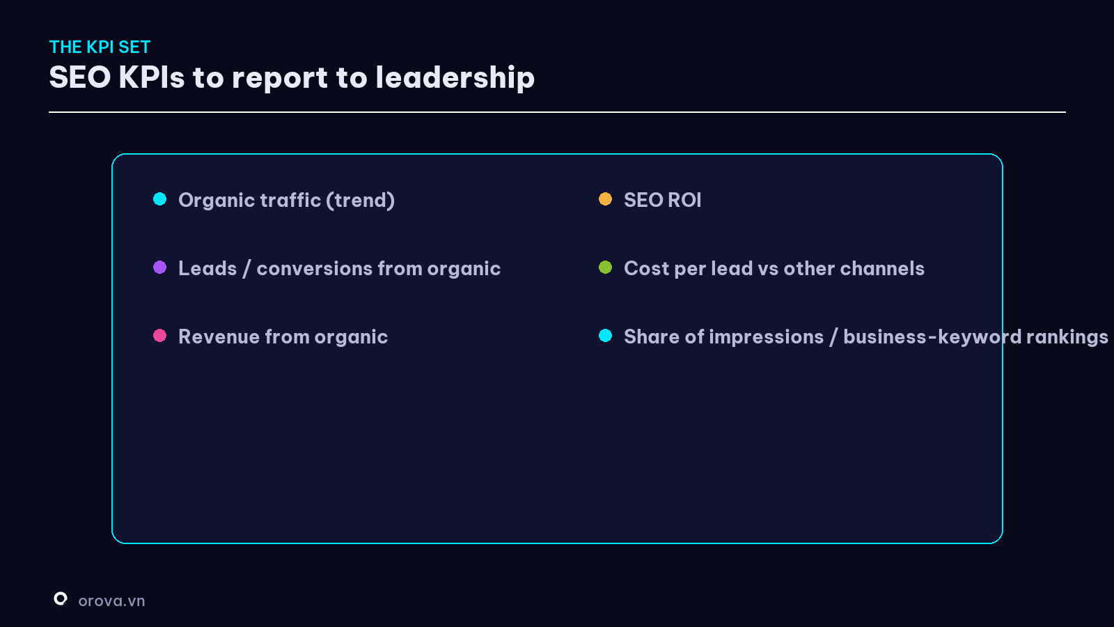SEO KPIs for leadership